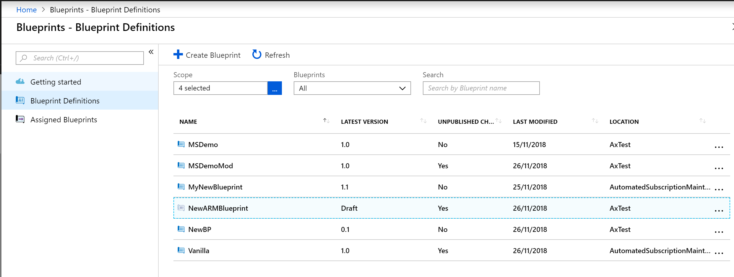 Azure Blueprint with ARM Templates Instant Automation